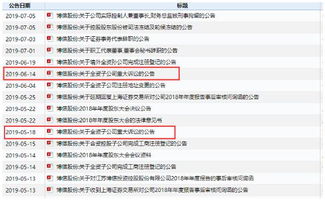 上市公司再爆監(jiān)管驚雷 實(shí)控人與財(cái)務(wù)總監(jiān)雙雙被拘，年報(bào)問詢逾期五十日未復(fù)引市場側(cè)目
